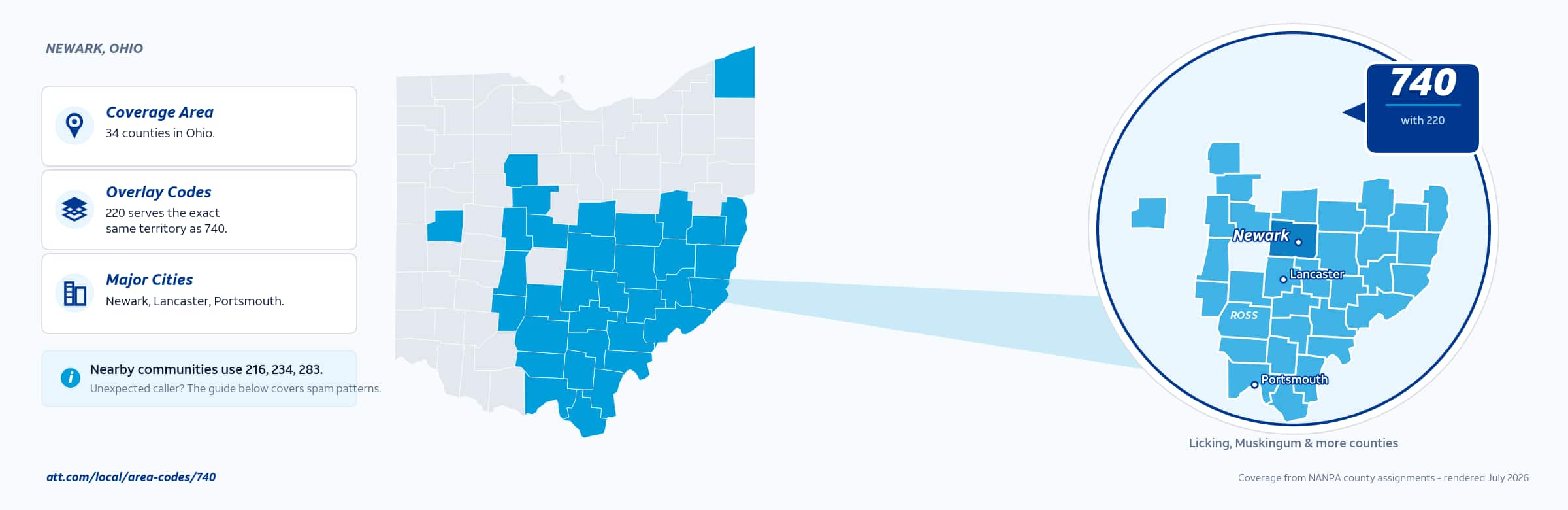 Map of area code 740 coverage in Ohio