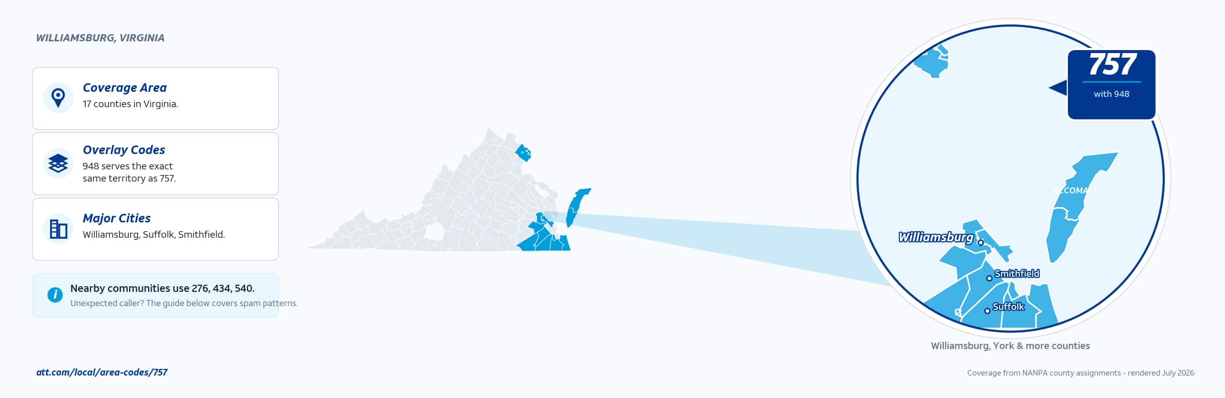 Map of area code 757 coverage in Virginia