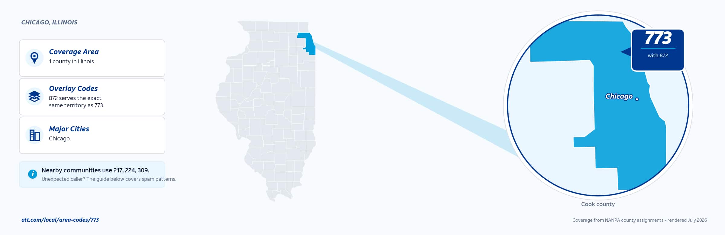 Map of area code 773 coverage in Illinois