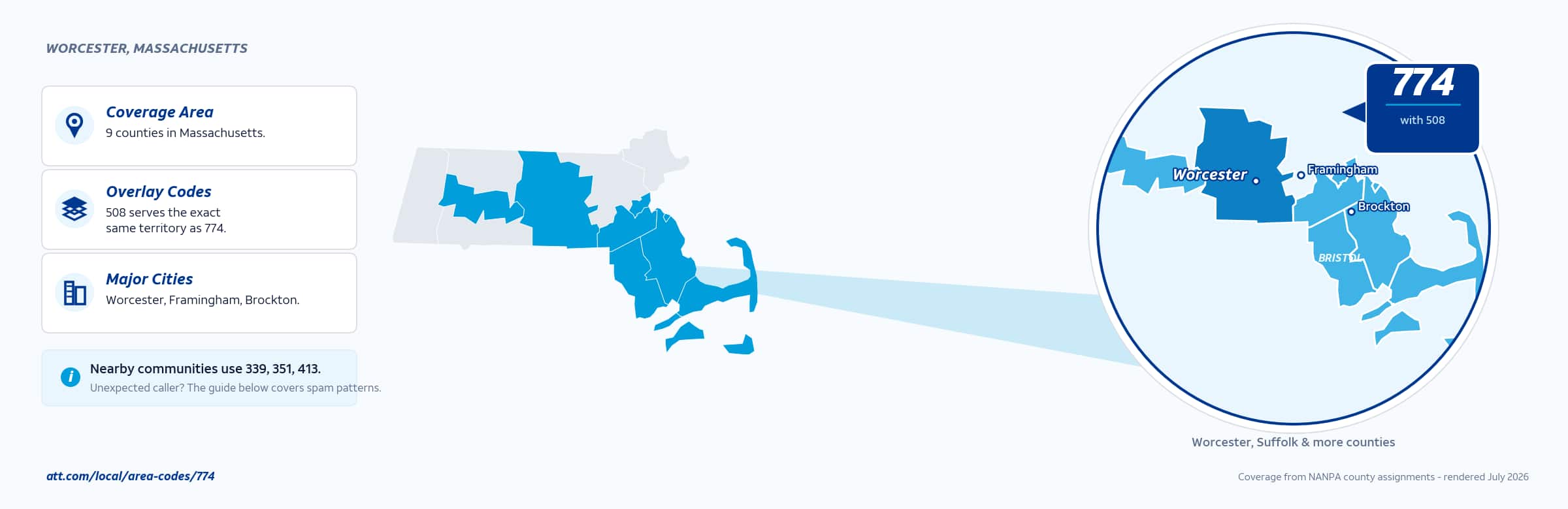 Map of area code 774 coverage in Massachusetts
