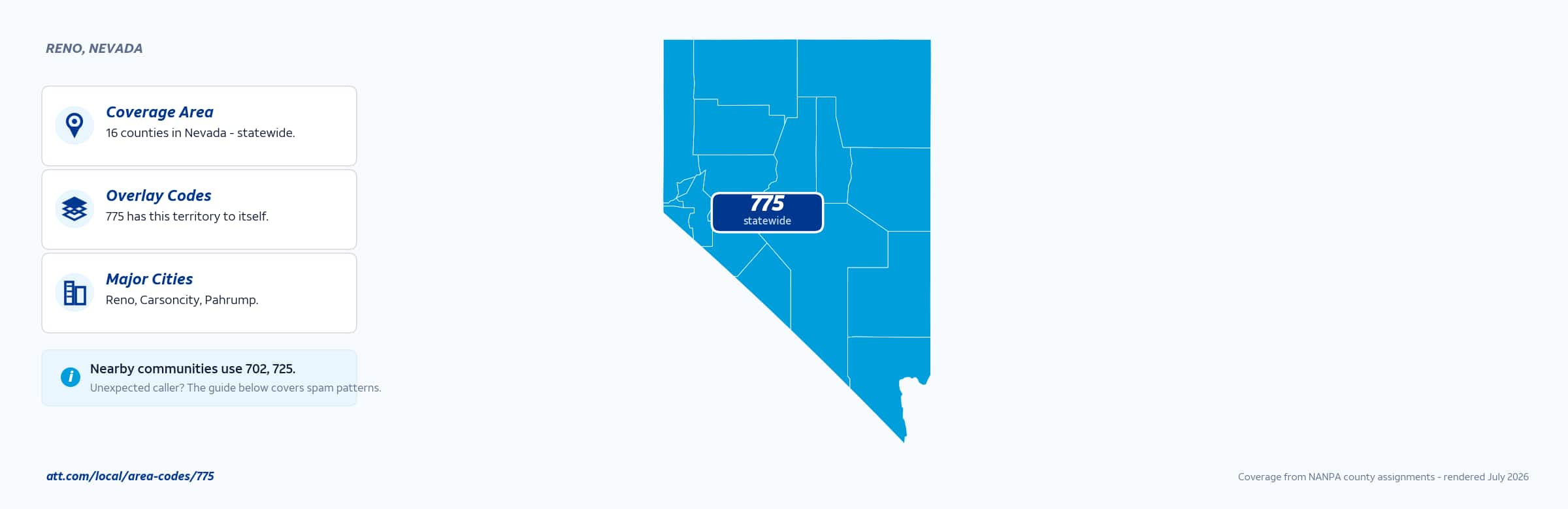 Map of area code 775 coverage in Nevada