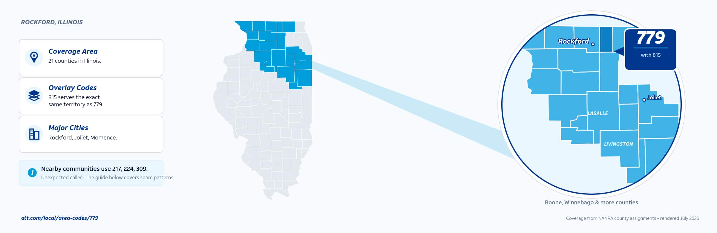 Map of area code 779 coverage in Illinois