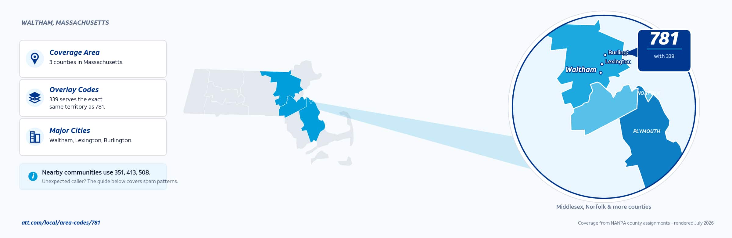 Map of area code 781 coverage in Massachusetts