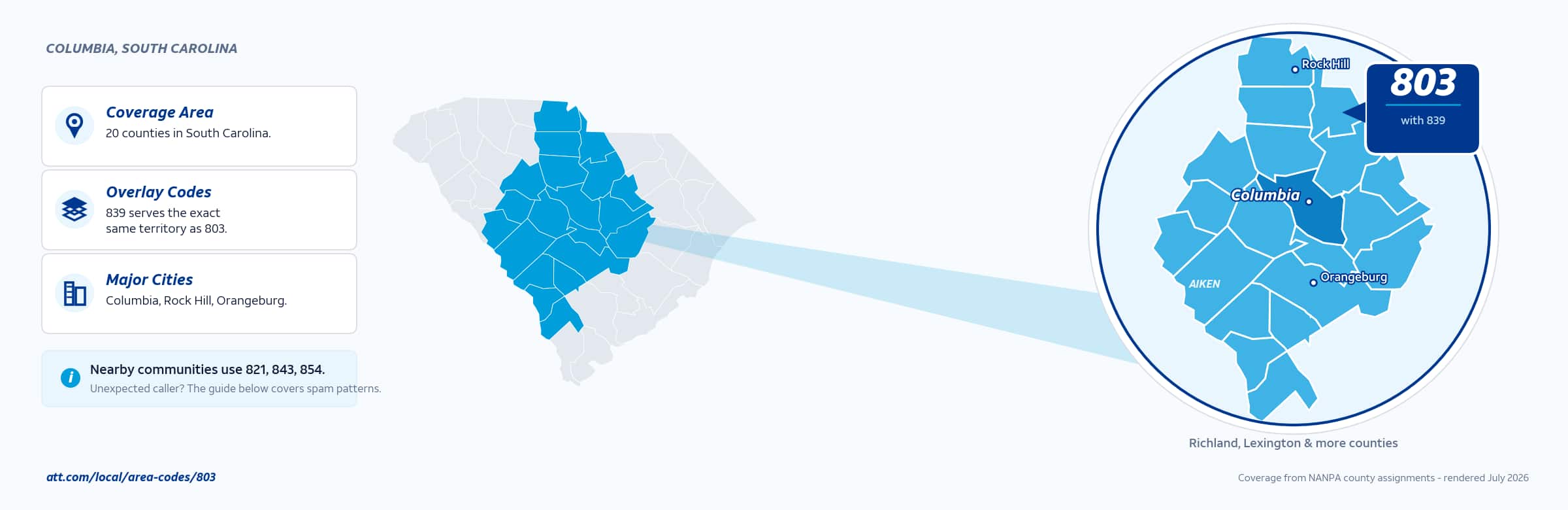 Map of area code 803 coverage in South Carolina