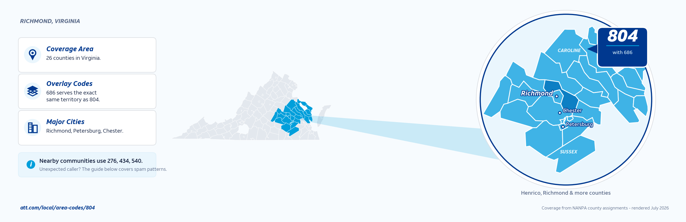 Map of area code 804 coverage in Virginia