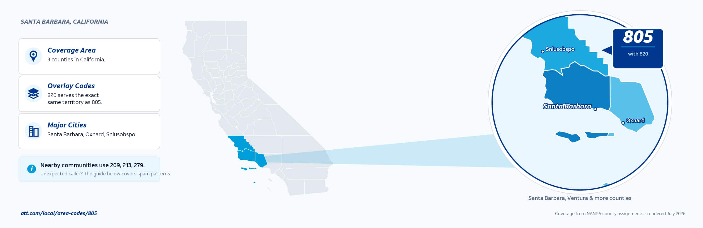 Map of area code 805 coverage in California