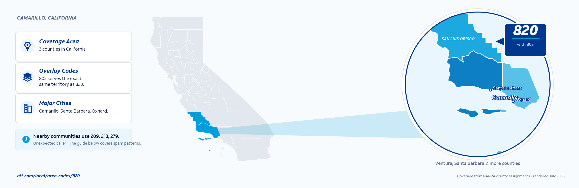 Map of area code 820 coverage in California