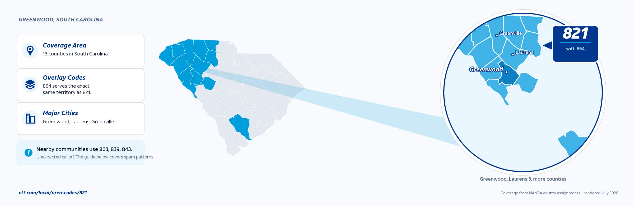 Map of area code 821 coverage in South Carolina