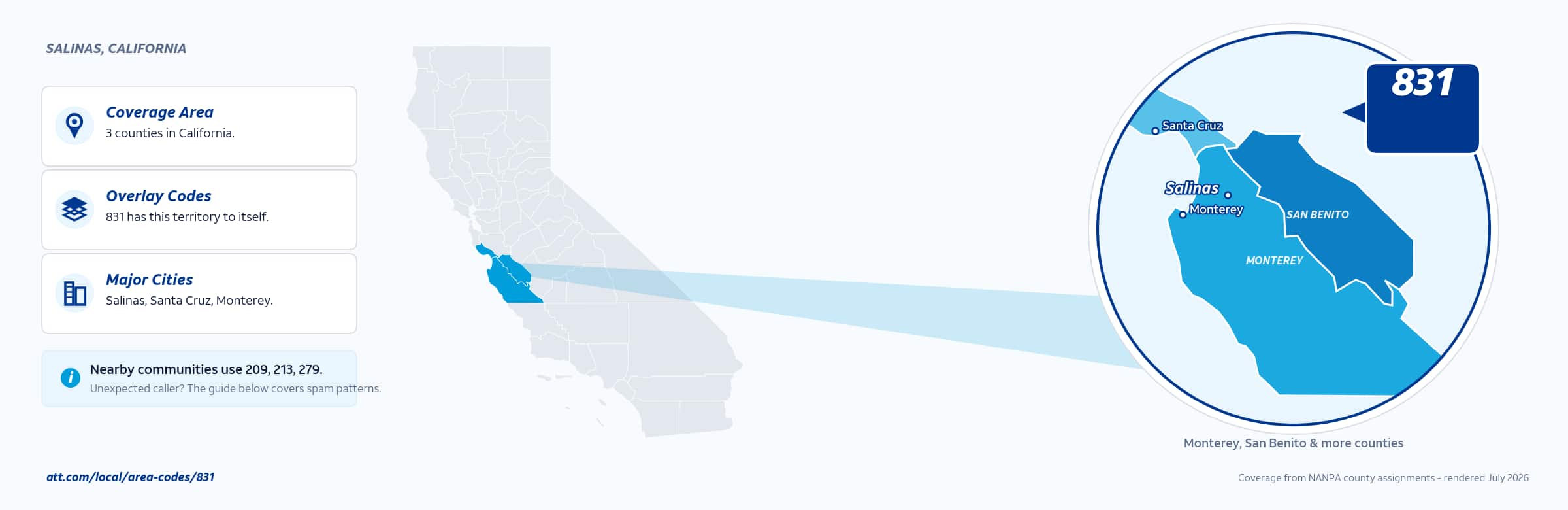 Map of area code 831 coverage in California