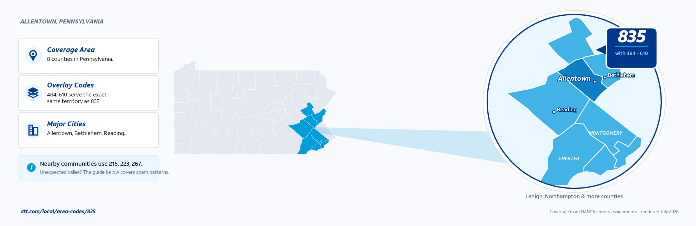 Map of area code 835 coverage in Pennsylvania