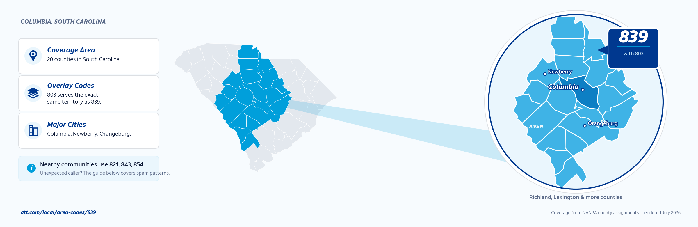 Map of area code 839 coverage in South Carolina