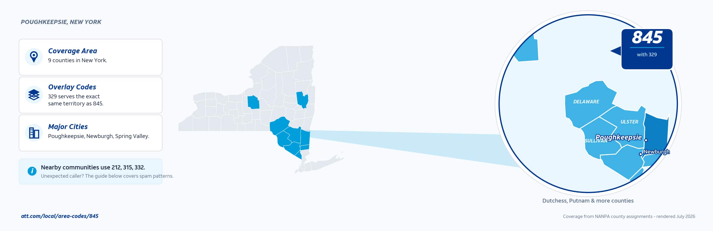 Map of area code 845 coverage in New York