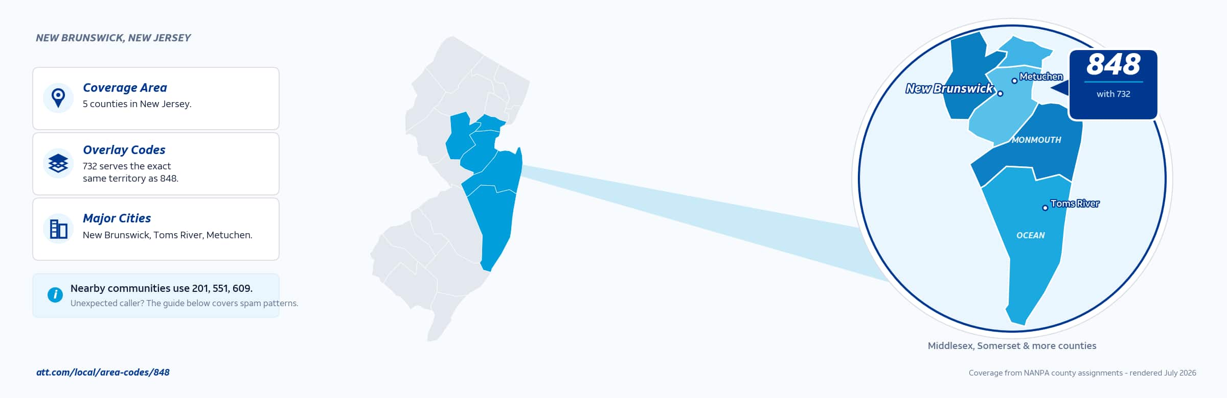 Map of area code 848 coverage in New Jersey