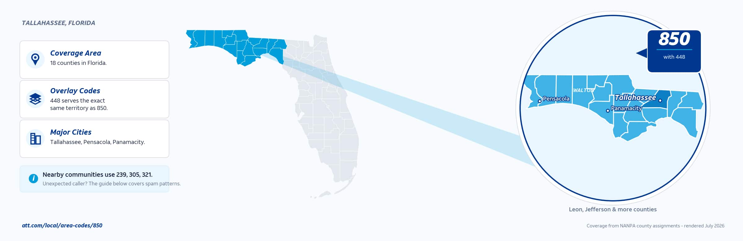 Map of area code 850 coverage in Florida
