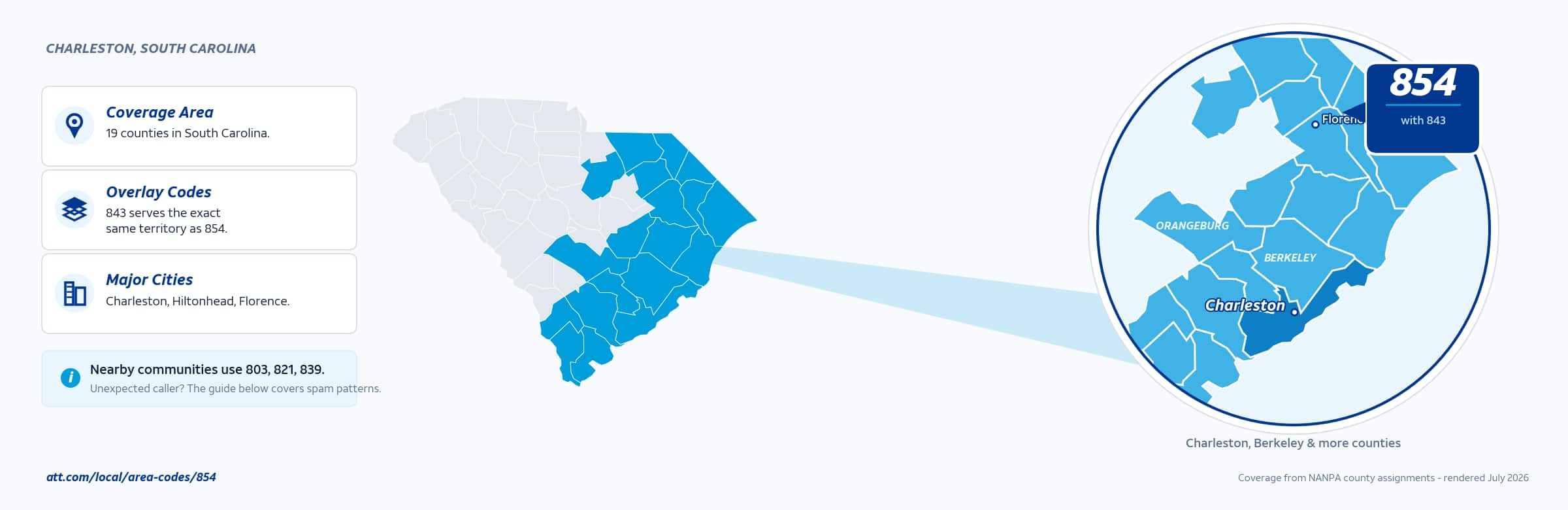Map of area code 854 coverage in South Carolina
