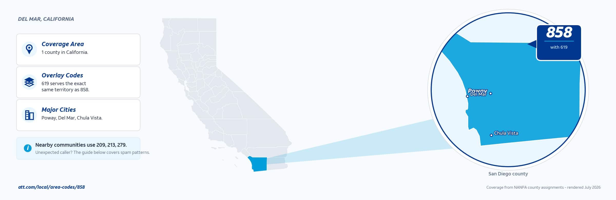 Map of area code 858 coverage in California