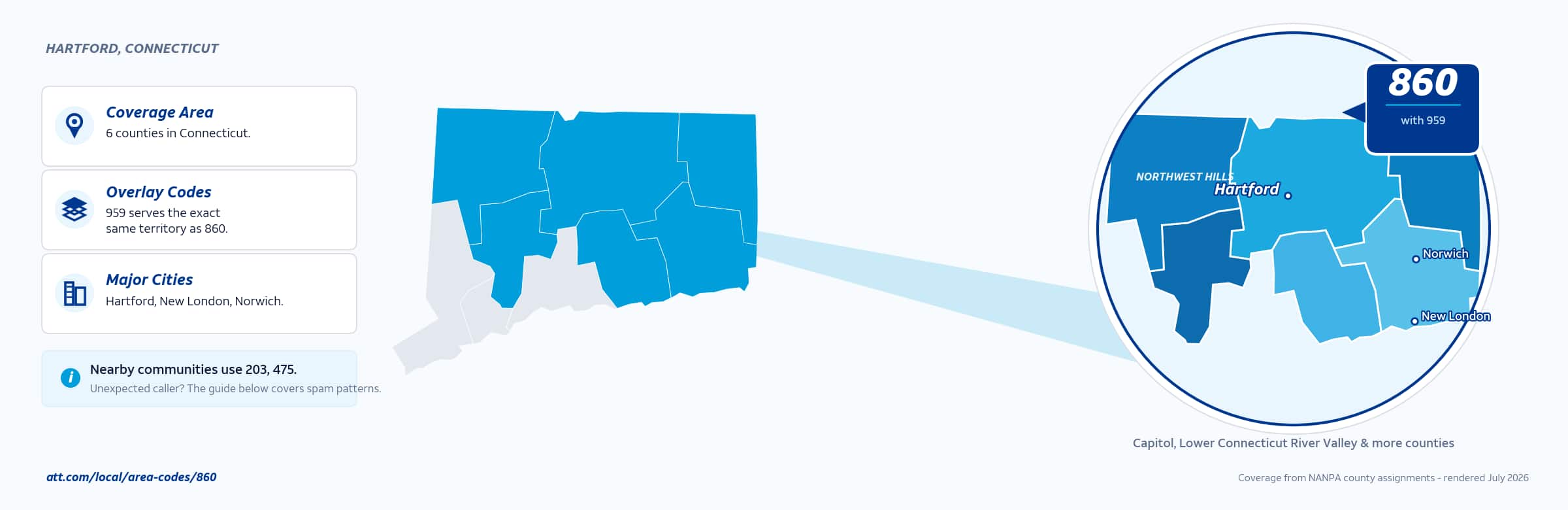 Map of area code 860 coverage in Connecticut
