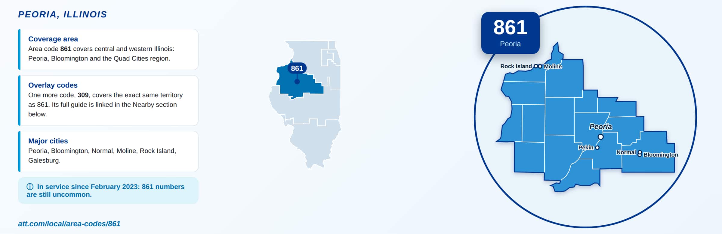 861 Area Code: Peoria’s Newest Overlay | Who Called, Map & Local Time ...