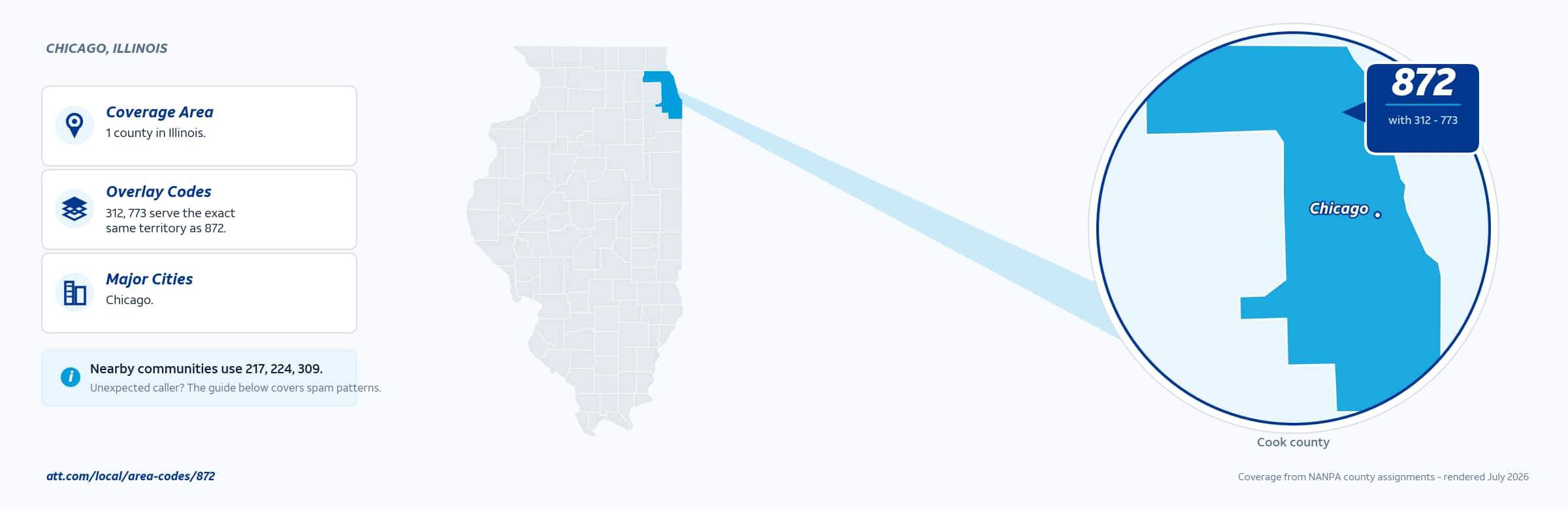 Map of area code 872 coverage in Illinois