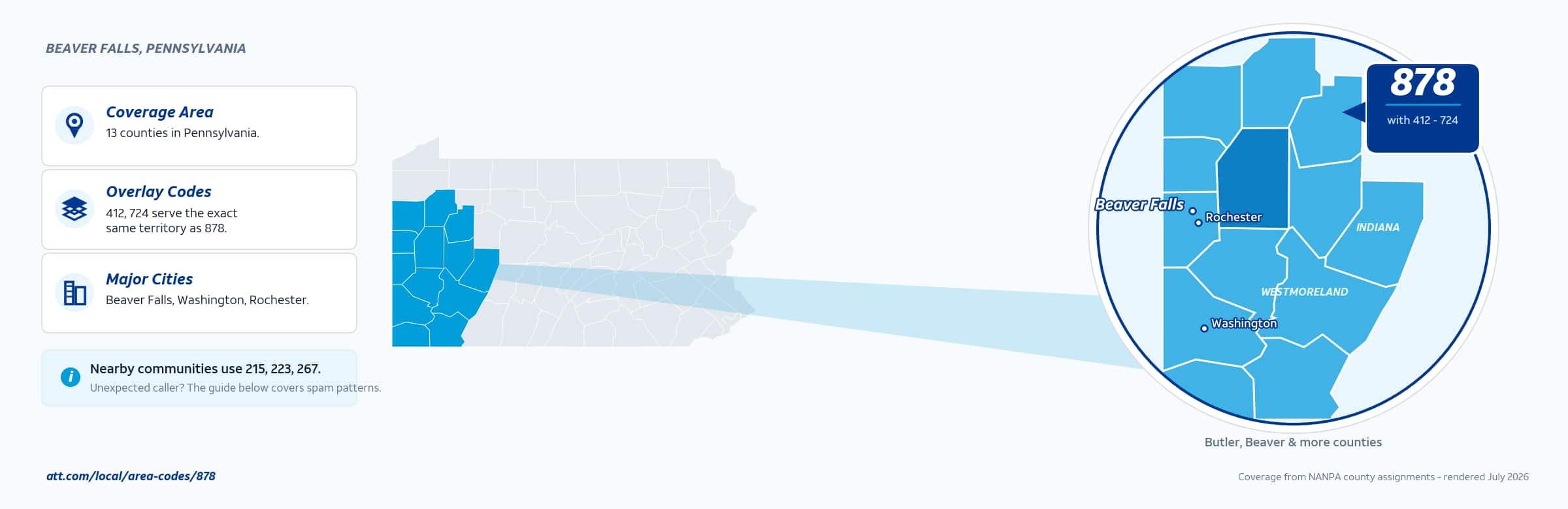Map of area code 878 coverage in Pennsylvania