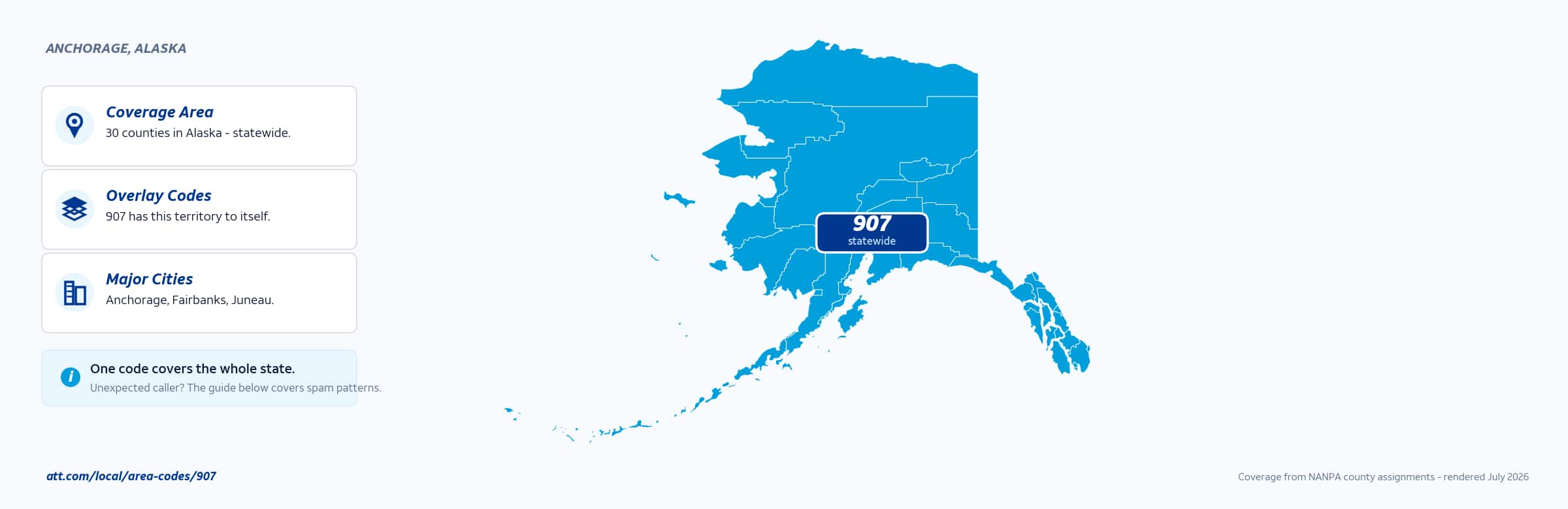 Map of area code 907 coverage in Alaska