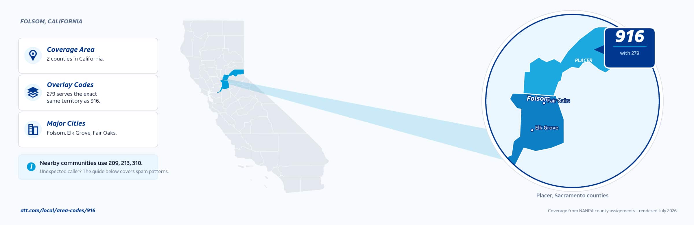 Map of area code 916 coverage in California