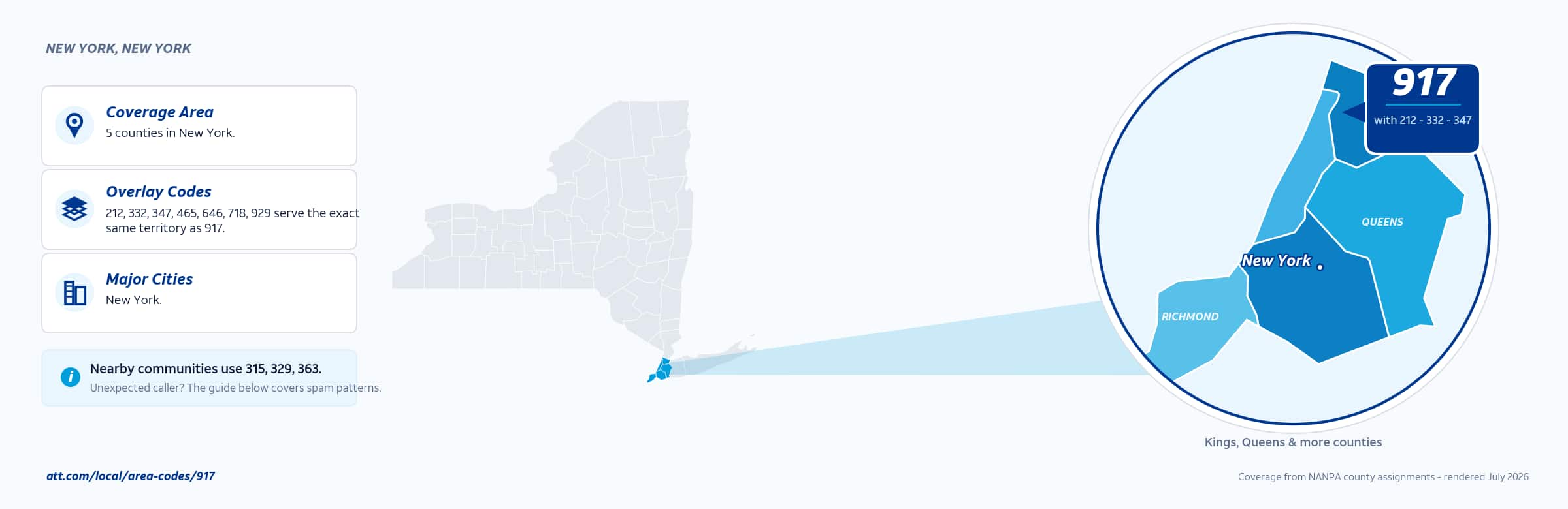Map of area code 917 coverage in New York