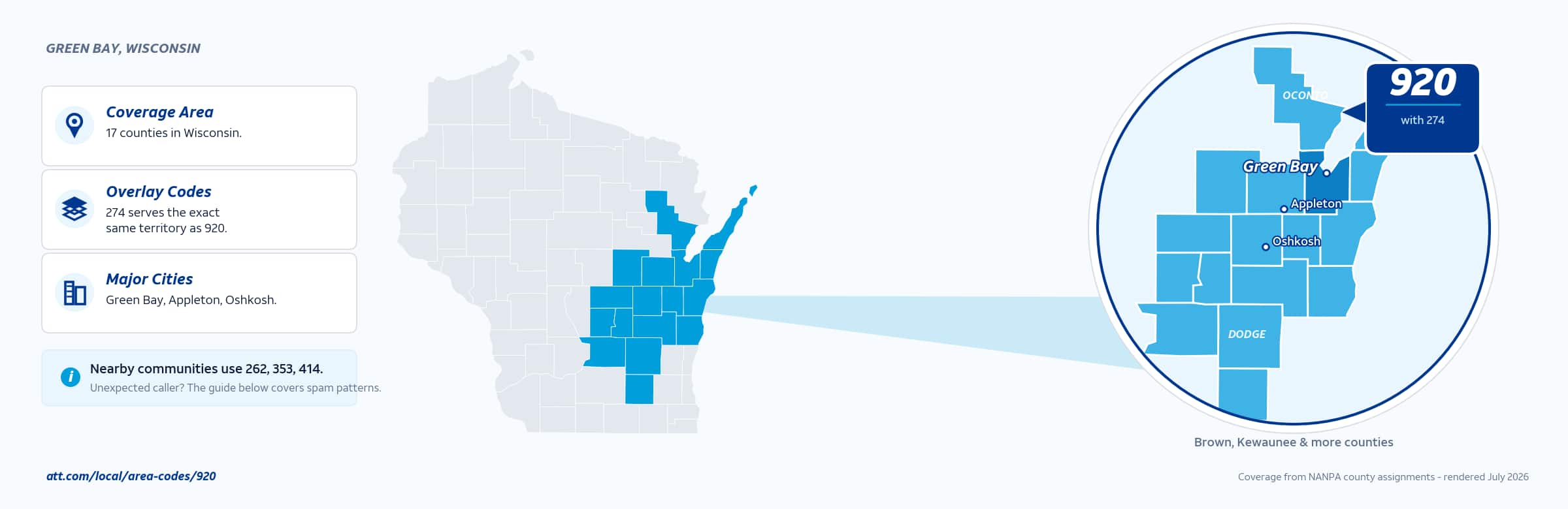 Map of area code 920 coverage in Wisconsin