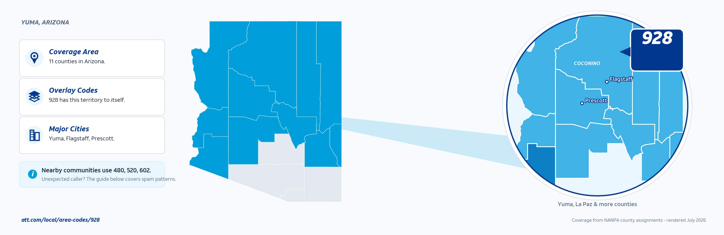 Map of area code 928 coverage in Arizona