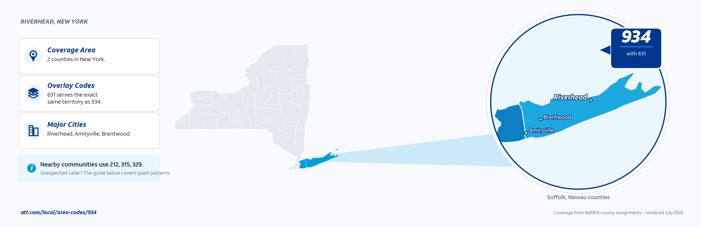 Map of area code 934 coverage in New York