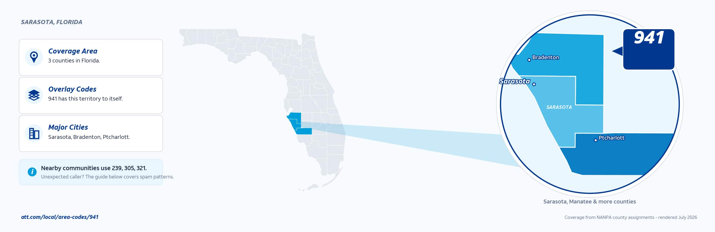 Map of area code 941 coverage in Florida