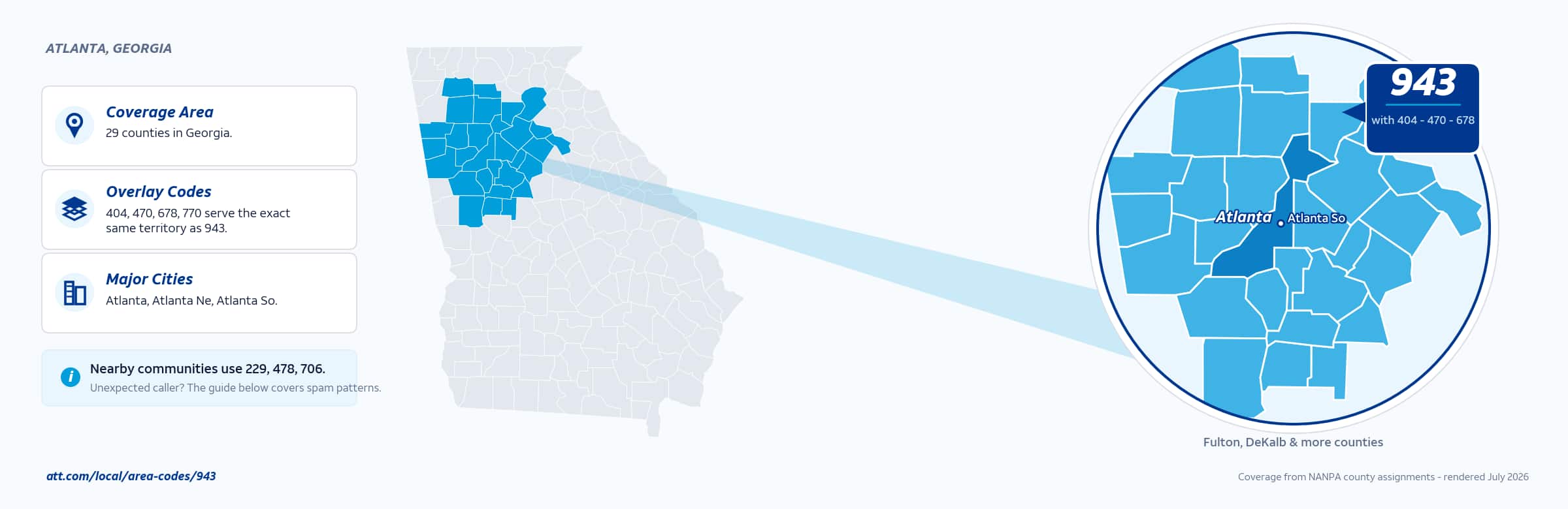 Map of area code 943 coverage in Georgia
