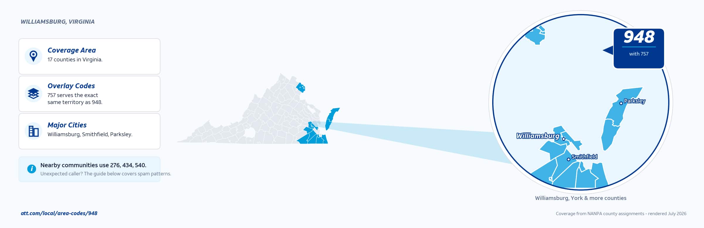 Map of area code 948 coverage in Virginia
