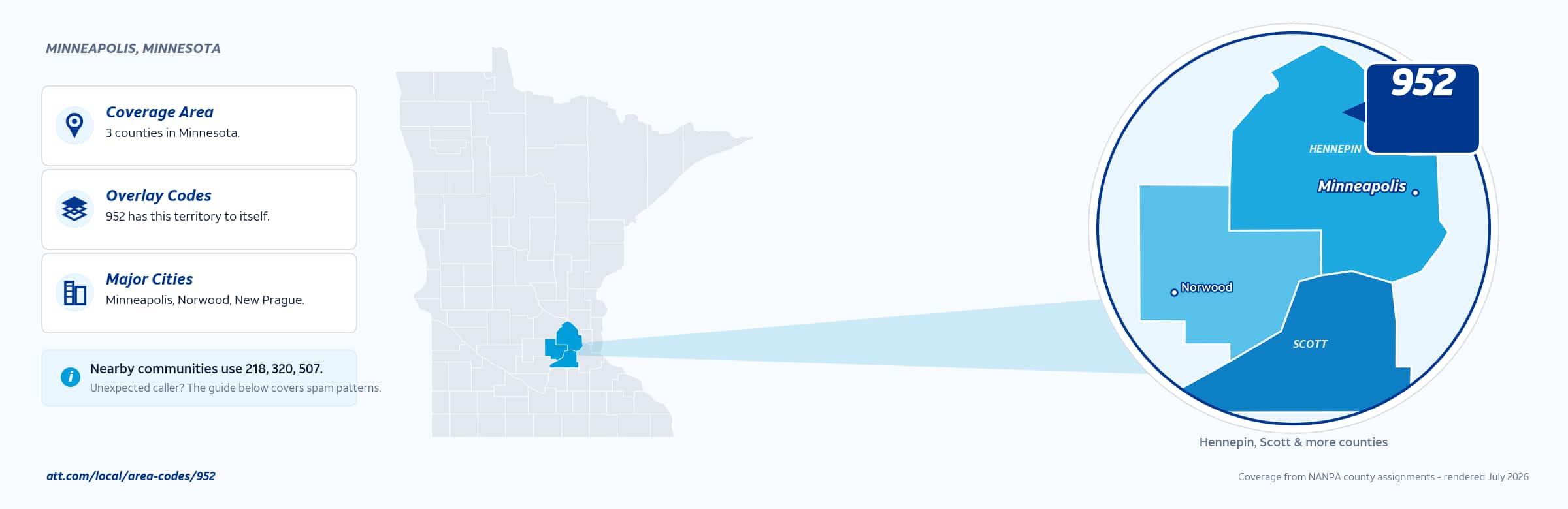Map of area code 952 coverage in Minnesota