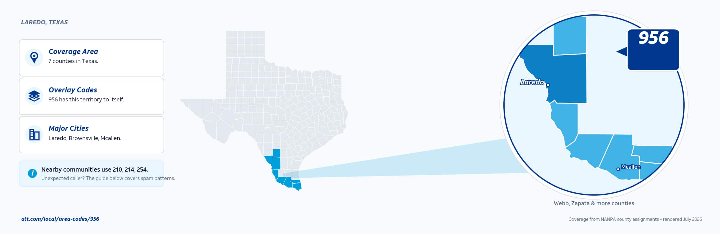 Map of area code 956 coverage in Texas