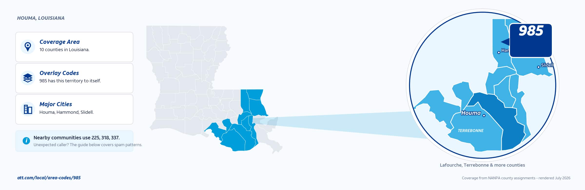 Map of area code 985 coverage in Louisiana