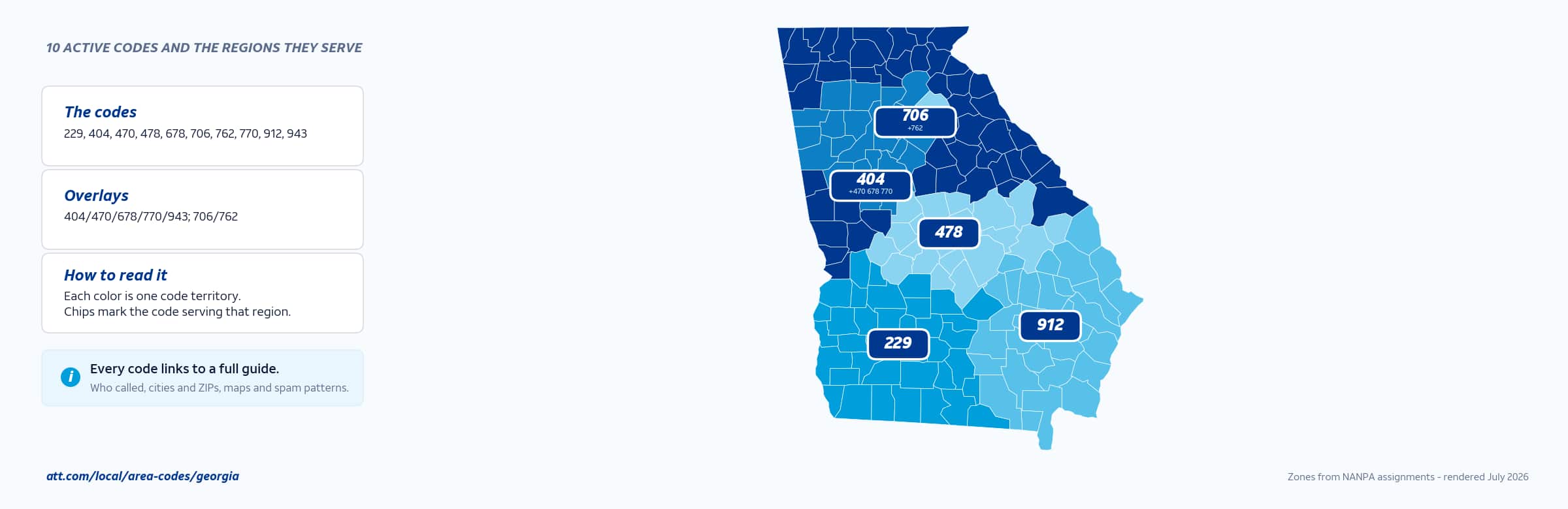 Map of Georgia area codes with Atlanta, North Georgia, Savannah, Macon and Albany regions marked