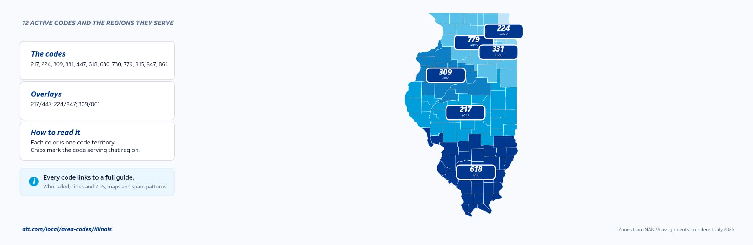 Map of Illinois area codes with anchor cities
