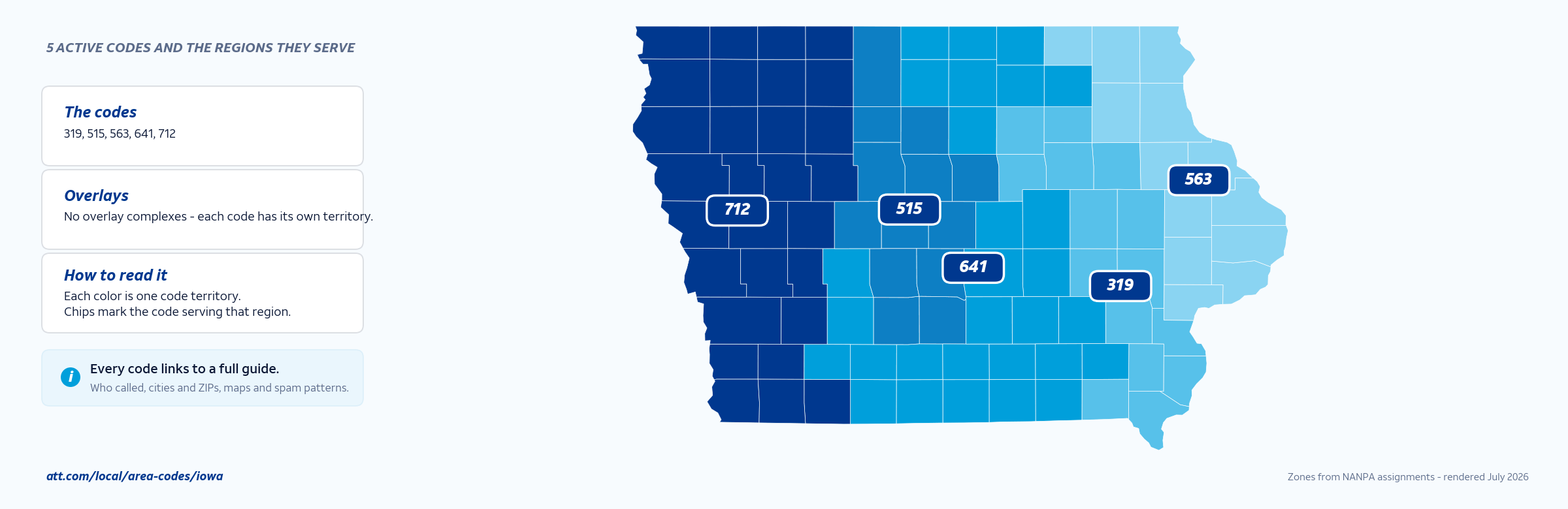 Map of Iowa area codes with anchor cities