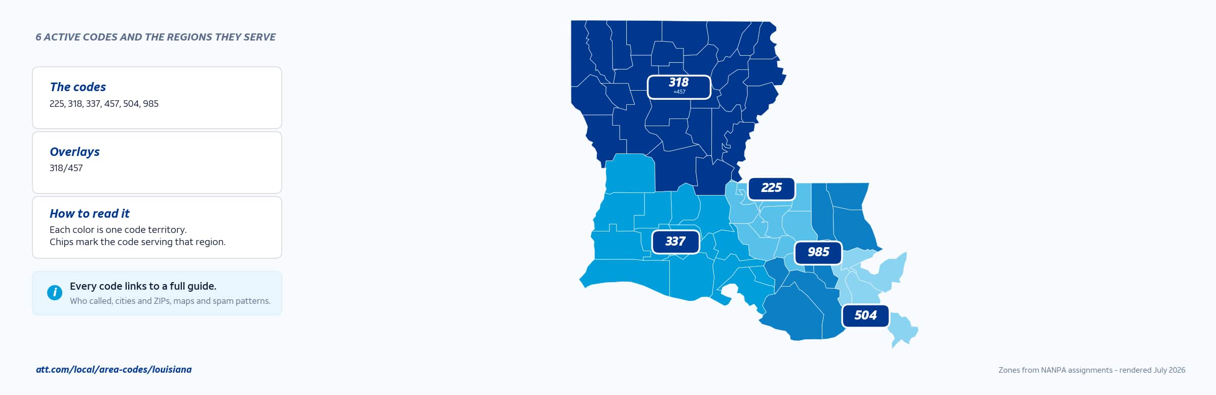 Map of Louisiana area codes with anchor cities