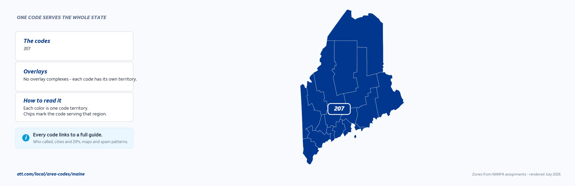 Map of Maine area codes with anchor cities