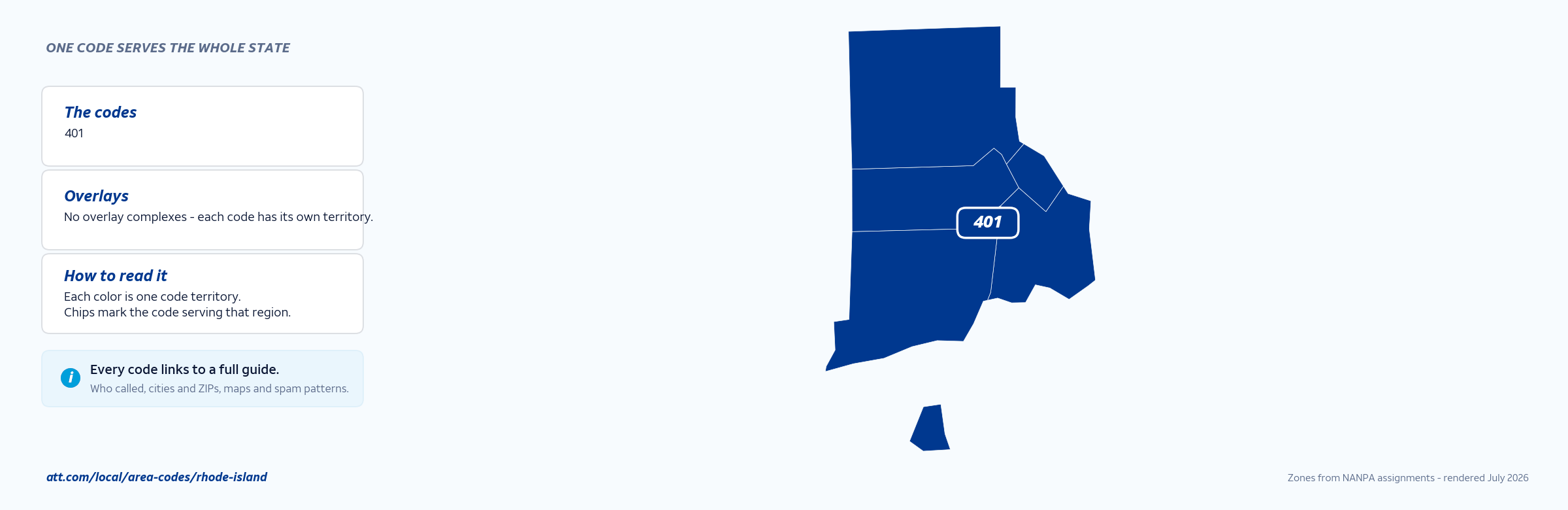 Map of Rhode Island area codes with anchor cities
