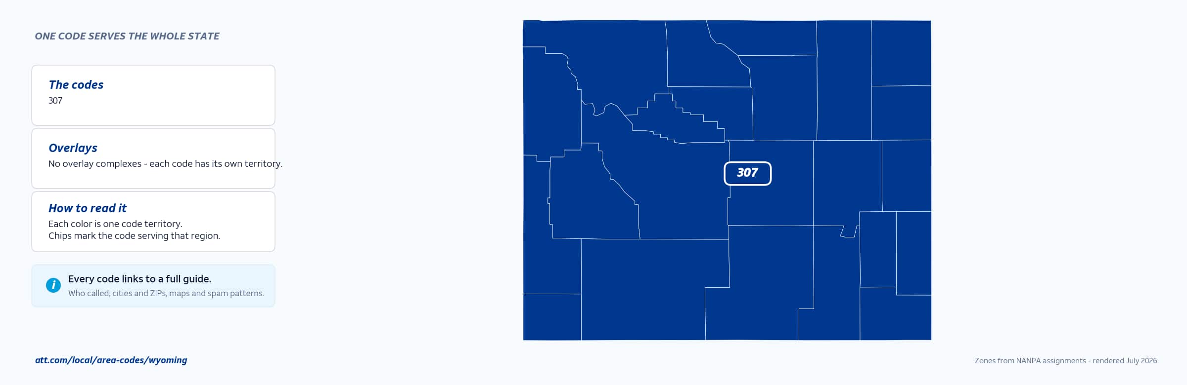 Map of Wyoming area codes with anchor cities