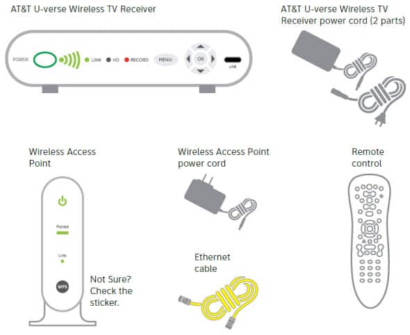 how to set up att u verse wireless receiver