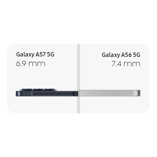 Thinner, lighter design key feature