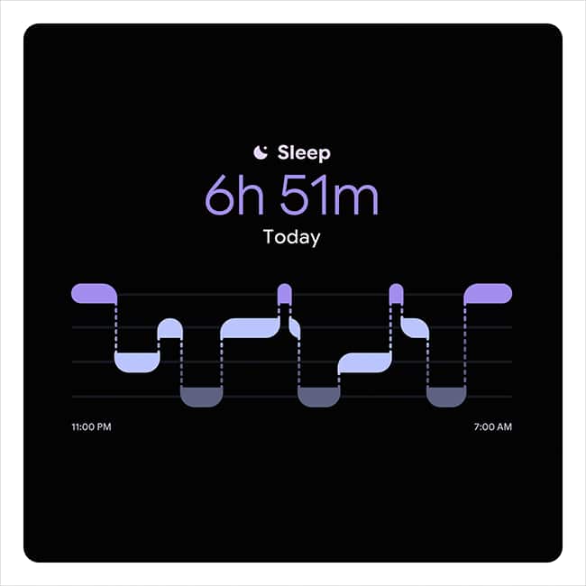 Sleep Score