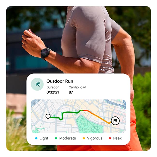 Fitness