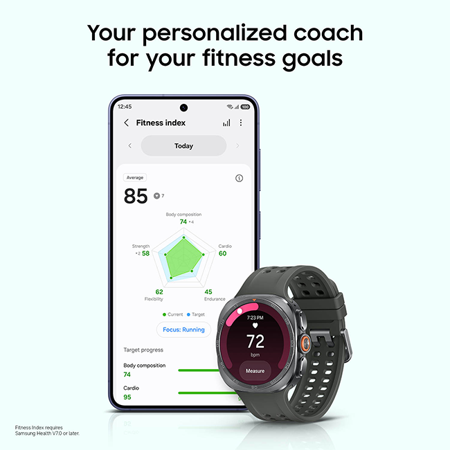 Fitness index