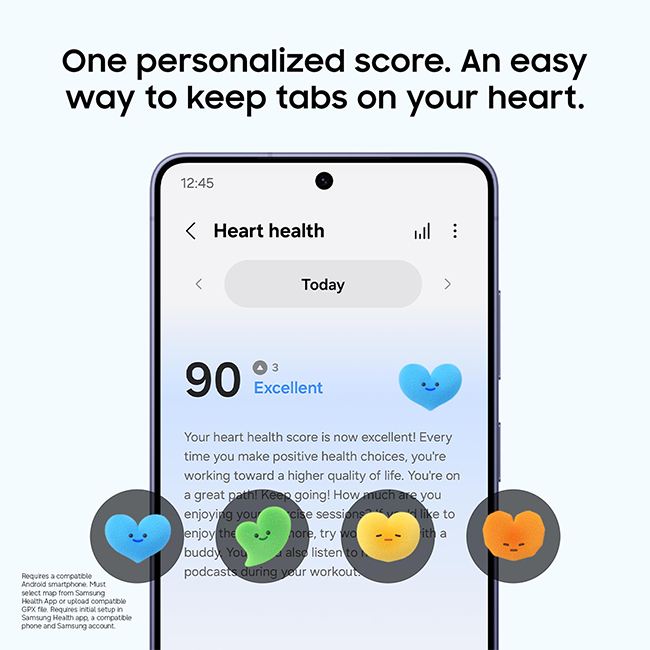 Heart health score