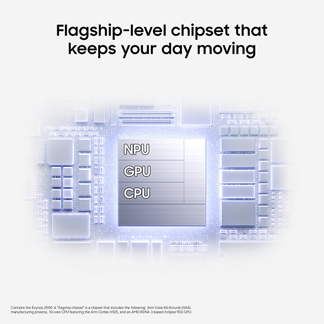 Illustration highlighting a flagship mobile processor with AI, graphics, and CPU components.